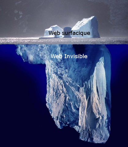 Web Invisible