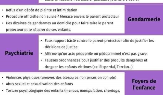 decisions_incoherentes_des_services_de_l_etat